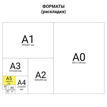 Сменный блок для тетрадей А5 белый 160л кл BRAUBERG