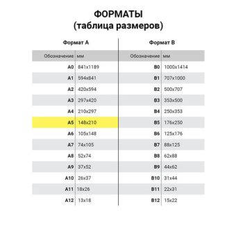 Сменный блок для тетрадей А5 белый 160л кл BRAUBERG